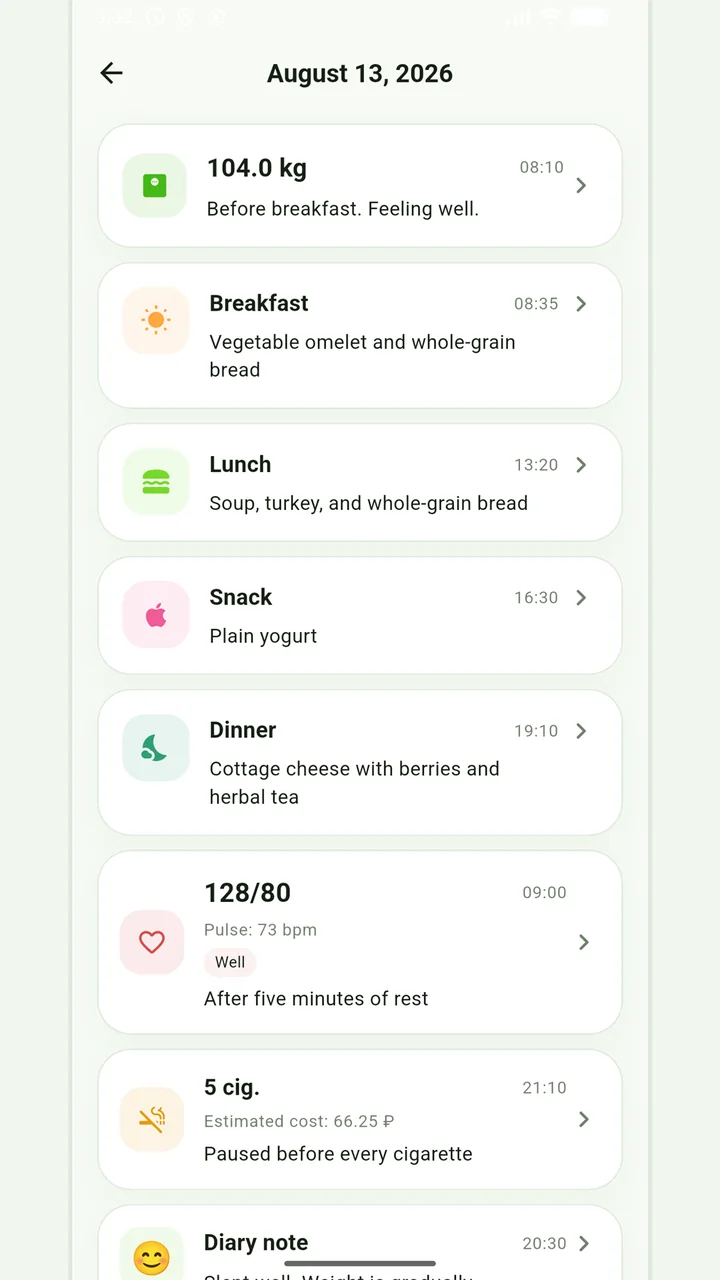 A closer look — Entries, notes & wellbeing