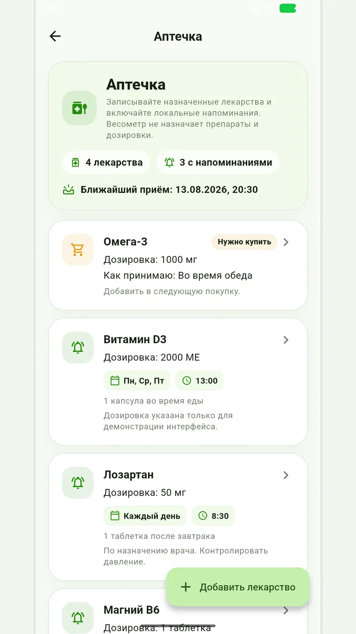 Аптечка и расписание в Весометре