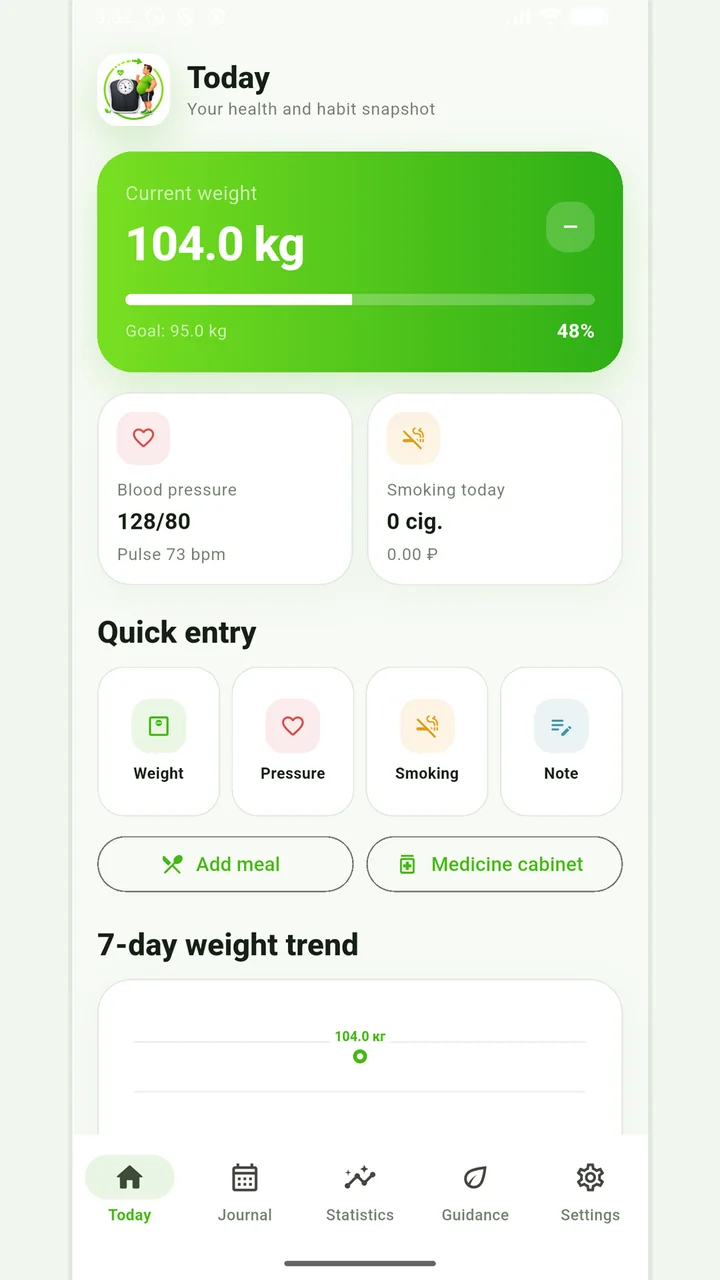 Today — Measurements & quick actions